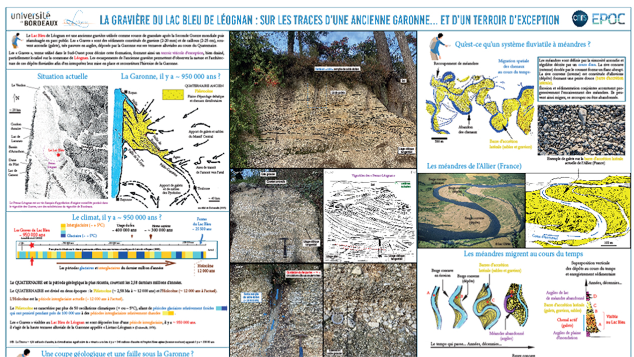Panneau scientifique sur la géologie locale, intégré et imprimé par Milathéa