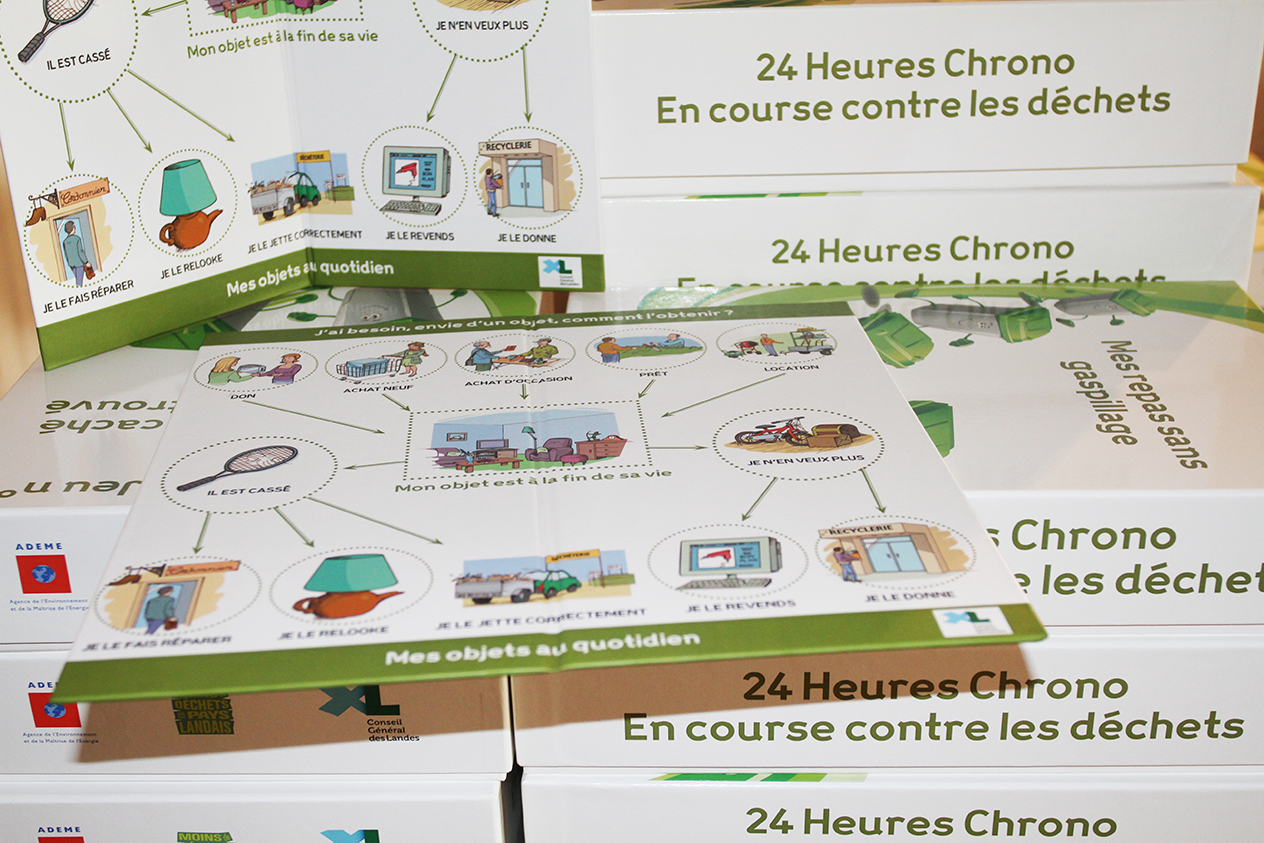 Plateau de jeu sur le tri des déchets